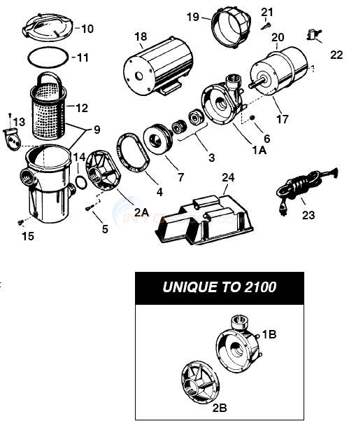 Hayward Turbo-Flo Pump Diagram