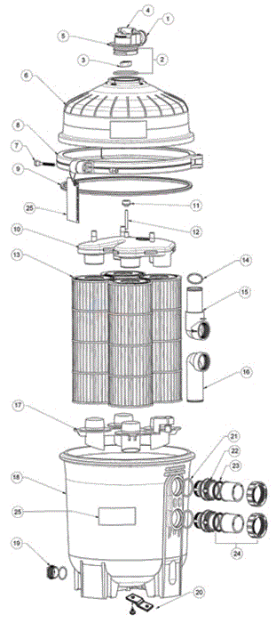 Hayward Commercial HCF Cartridge Diagram