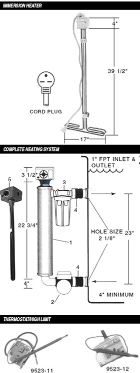 Complete Baptistry Heaters and Replacement Parts Diagram