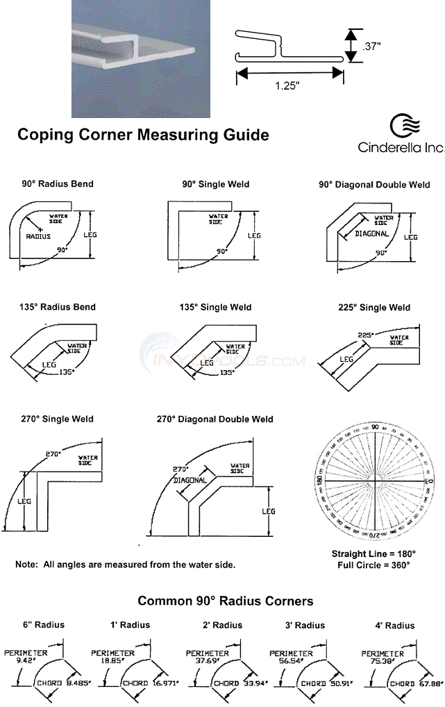 HM1 Radius Corner Pieces Parts