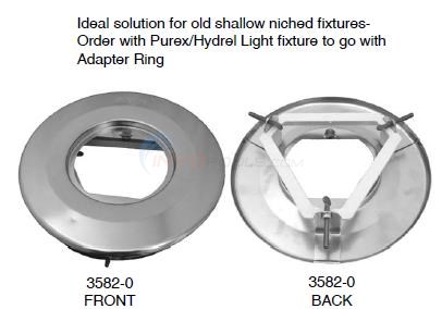 Hydrel Adapter Ring Diagram