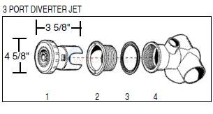 American Products 3 Port Diverter Jet Diagram