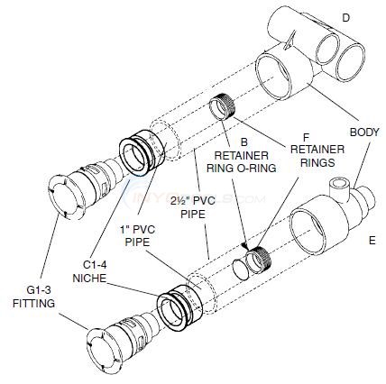 Waterway Poly Gunite Jet Parts - INYOPools.com