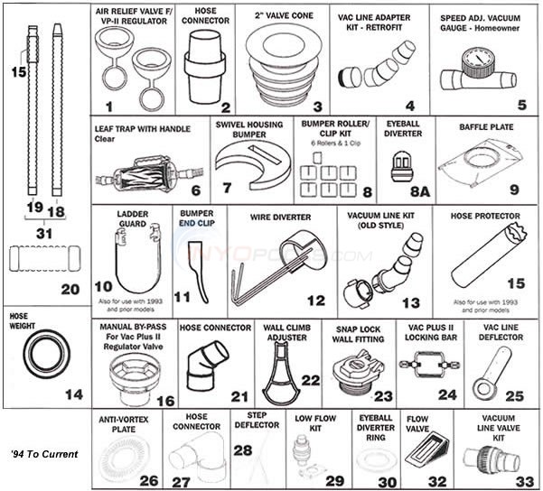 Kreepy Krauly Model Accessories (1994-1999) Diagram