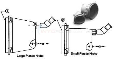 Pentair Niche Plastic Small / Large  Diagram