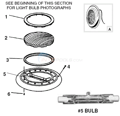 Pentair Aqualumin & Aqualumin II Fixture Diagram
