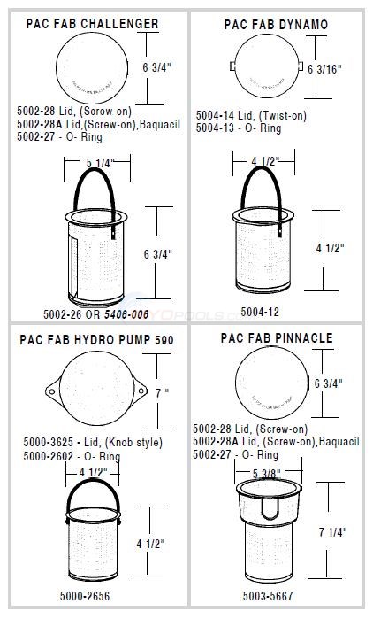 Pac Fab Pump Lids & Baskets Diagram