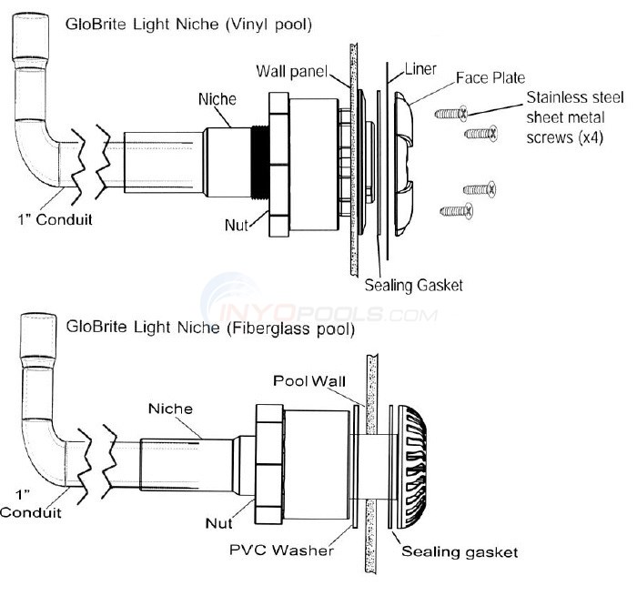 Pentair GloBrite Lights Parts INYOPools