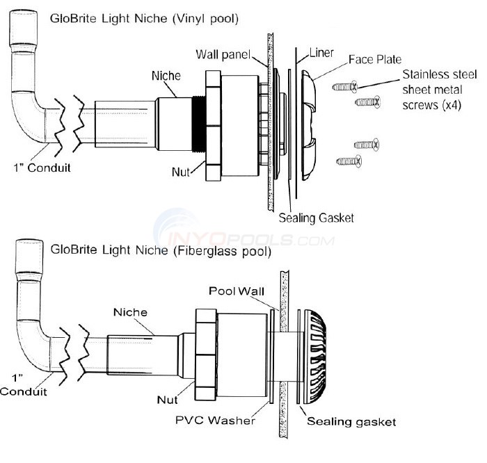 Pentair GloBrite Lights Diagram