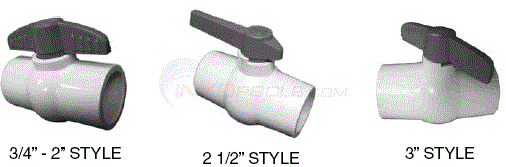 Magic Plastics - Ball Valves Diagram