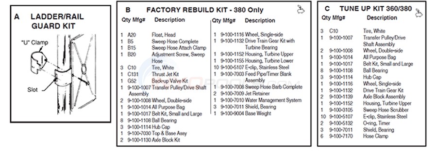 Polaris 360/380 Tune Up/Rebuild Kit, Ladder/Rail Diagram