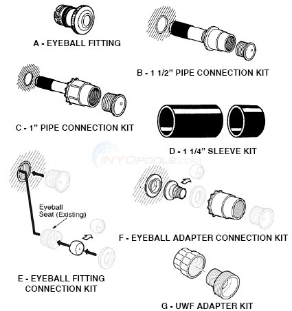 Polaris Connection Kits & Fittings Diagram