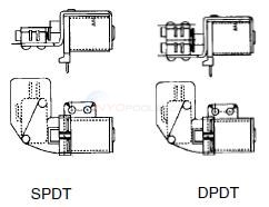 Potter & Brumfield S87R Style Relays Diagram