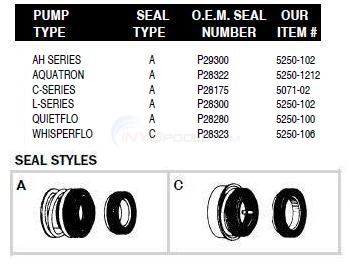 Pentair/Purex/Hydrotech Pump Shaft Seals Diagram