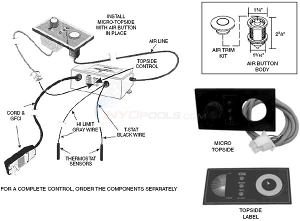 Allied Innovations Heat Transfer Control HT-1000-Y2K, HT-2000-Y2K Diagram