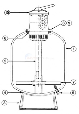 Sta-Rite Pantera Parts - INYOPools.com
