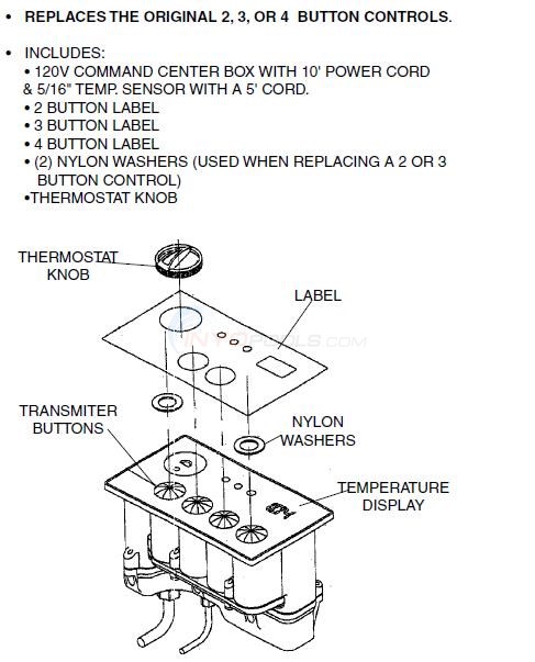 3 in 1 Command Center Kit Diagram