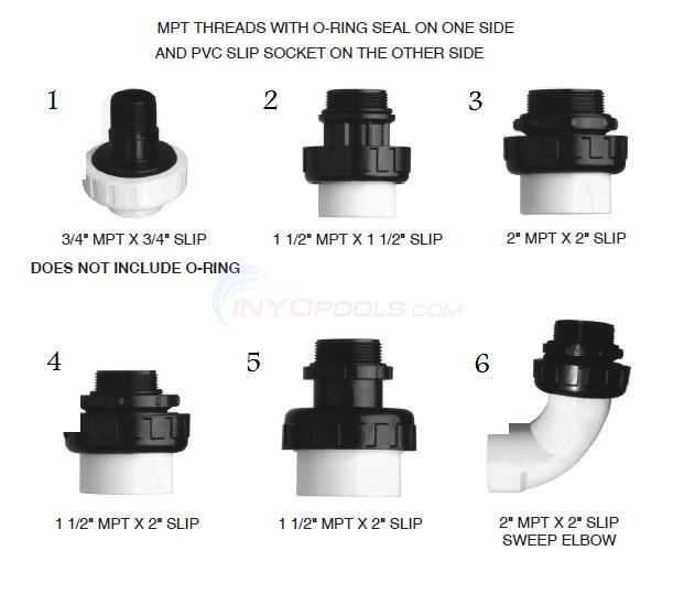 Praher High Temp Unions Parts