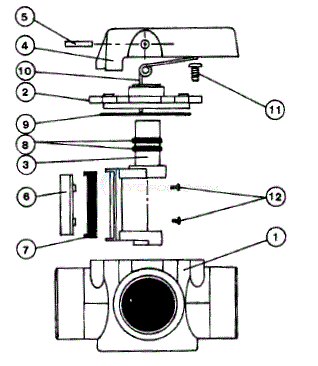 Grid Controls Parts - INYOPools.com