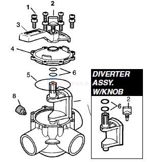 Jandy 2-Port, 3- Port, 90° 2- Port Parts - INYOPools.com