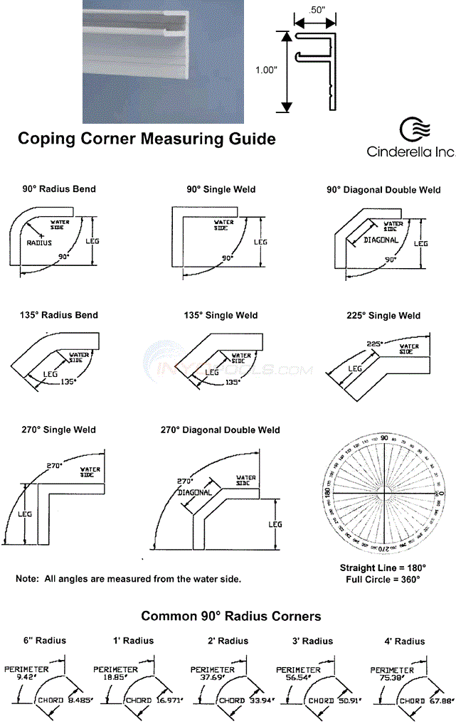 VM1 Corner Pieces Parts - INYOPools.com