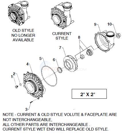 waterway spa pump parts ag side discharge inyopools diagram