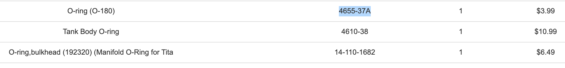 Pool Filter Tank Body O-Ring, 19-1/4" ID, 1/2" Cross Section, Generic, O-333